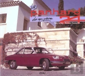 La Panhard 24 De Mon Pere