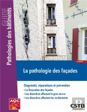 La Pathologie Des Façades : Diagnostic, Réparations Et Prévention