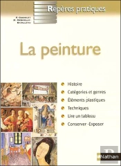 La Peinture