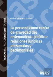 La Persona Como Centro De Gravedad Del Ordenamiento Jurídico: Relaciones Jurídicas Personales Y Patr