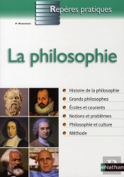La Philosophie