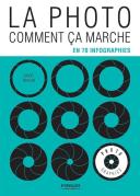 La Photo, Comment Ça Marche ; En 70 Infographies