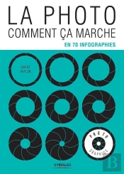 La Photo, Comment Ça Marche ; En 70 Infographies