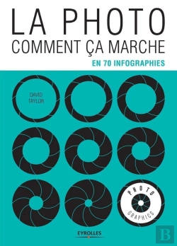Bertrand.pt - La Photo, Comment Ça Marche ; En 70 Infographies