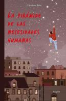 La Pirámide De Las Necesidades Humanas