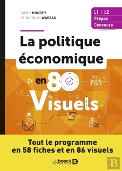 Bertrand.pt - La Politique Économique En 80 Visuels : Tout Le Programme En 58 Fiches Et En 86 Visuels