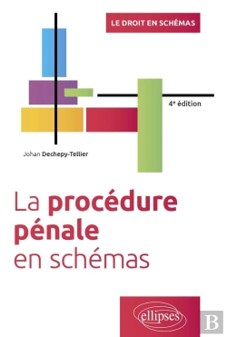 Bertrand.pt - La Procédure Pénale En Schemas