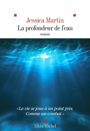 La Profondeur De L'Eau