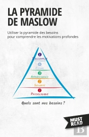 La Pyramide De Maslow : Utiliser La Pyramide Des Besoins Pour Comprendre Les Motivations Profondes