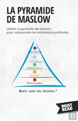 Bertrand.pt - La Pyramide De Maslow : Utiliser La Pyramide Des Besoins Pour Comprendre Les Motivations Profondes