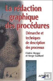 La Rédaction Graphique Des Procédures ; Démarche Et Techniques De Description Des Processus