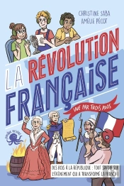 La Révolution Française, Vue Par Une Ado