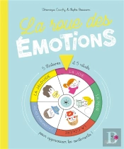 La Roue Des Emotions