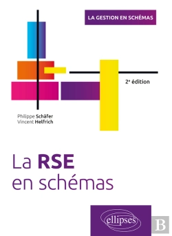 Bertrand.pt - La Rse En Schémas
