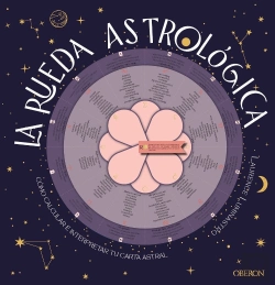 Bertrand.pt - La Rueda Astrologica