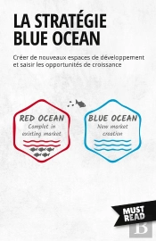 La Stratégie Blue Ocean : Créer De Nouveaux Espaces De Développement Et Saisir Les Opportunités De Croissance