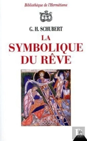 La Symbolique Du Reve
