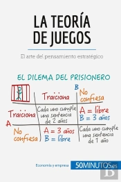 La Teoria De Juegos : El Arte Del Pensamiento Estratégico
