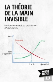 La Théorie De La Main Invisible : Les Fondamentaux Du Capitalisme D'Adam Smith