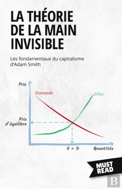 Bertrand.pt - La Théorie De La Main Invisible : Les Fondamentaux Du Capitalisme D'Adam Smith