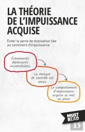 La Théorie De L'Impuissance Acquise : Éviter La Perte De Motivation Liée Au Sentiment D'Impuissance