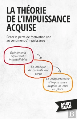 Bertrand.pt - La Théorie De L'Impuissance Acquise : Éviter La Perte De Motivation Liée Au Sentiment D'Impuissance
