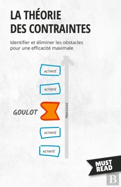 Bertrand.pt - La Théorie Des Contraintes : Identifier Et Éliminer Les Obstacles Pour Une Efficacité Maximale
