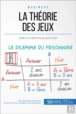 Bertrand.pt - La Théorie Des Jeux