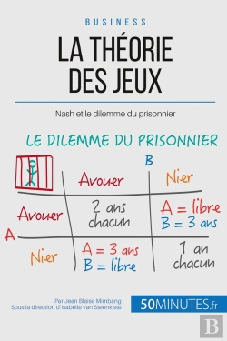 Bertrand.pt - La Théorie Des Jeux Et Nash ; Comment Éviter De Faire Face Au Dilemme Du Prisonnier ?