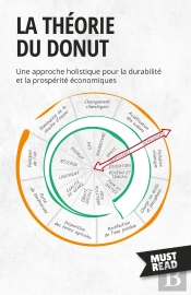 La Théorie Du Donut : Une Approche Holistique Pour La Durabilité Et La Prospérité Économiques