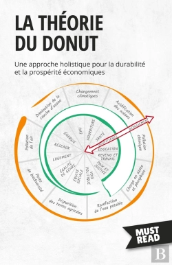 Bertrand.pt - La Théorie Du Donut : Une Approche Holistique Pour La Durabilité Et La Prospérité Économiques