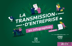 Bertrand.pt - La Transmission D'Entreprise En Infographies Pratiques 2026