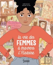 La Vie Des Femmes À Travers L'Histoire