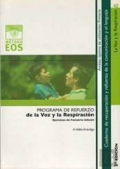 La Voz Y La Respiración