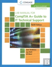 Lab Mnl Comptia A Gde It Technical Supp
