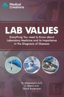 Lab Values