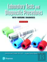 Laboratory Tests And Diagnostic Procedures With Nursing Diagnoses