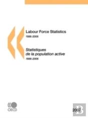 Labour Force Statistics 1986-2006
