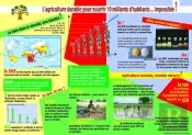L'Agriculture Durable Pour Nourrir 10 Milliards D'Habitants... Impossible ?
