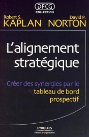 L'Alignement Stratégique : Créer Des Synergies Par Le Tableau De Bord Prospectif