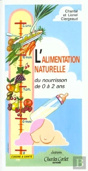 L'Alimentation Naturelle