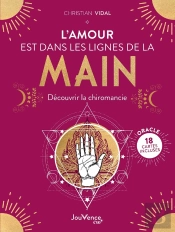 L'Amour Est Dans Les Lignes De La Main : Découvrir La Chiromancie