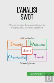 L'Analisi Swot