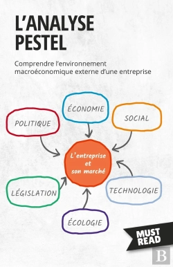 Bertrand.pt - L'Analyse Pestel : Comprendre L'Environnement Macroéconomique Externe D'Une Entreprise