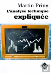 L'Analyse Technique Expliquée