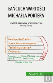 Lancuch Wartosci Michaela Portera : Uwolnij Przewage Konkurencyjna Swojej Firmy