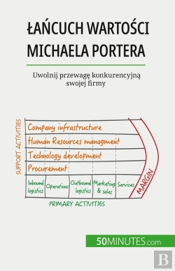 Bertrand.pt - Lancuch Wartosci Michaela Portera : Uwolnij Przewage Konkurencyjna Swojej Firmy