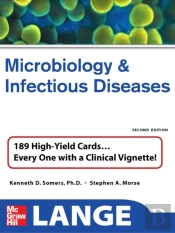 Lange Microbiology And Infectious Diseases Flash Cards, Second Edition