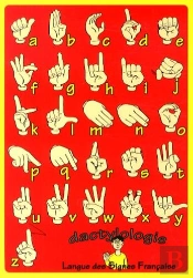 Langue Des Signes ; Cartes Configurations