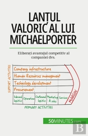 Lantul Valoric Al Lui Michael Porter : Eliberati Avantajul Competitiv Al Companiei Dvs.